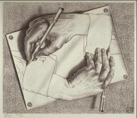/album/m-c-escher/drawing-hands-1948-lithograph-jpg/